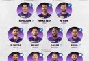 ipl 2023 predicted playing 11 kolkata knight riders kkr