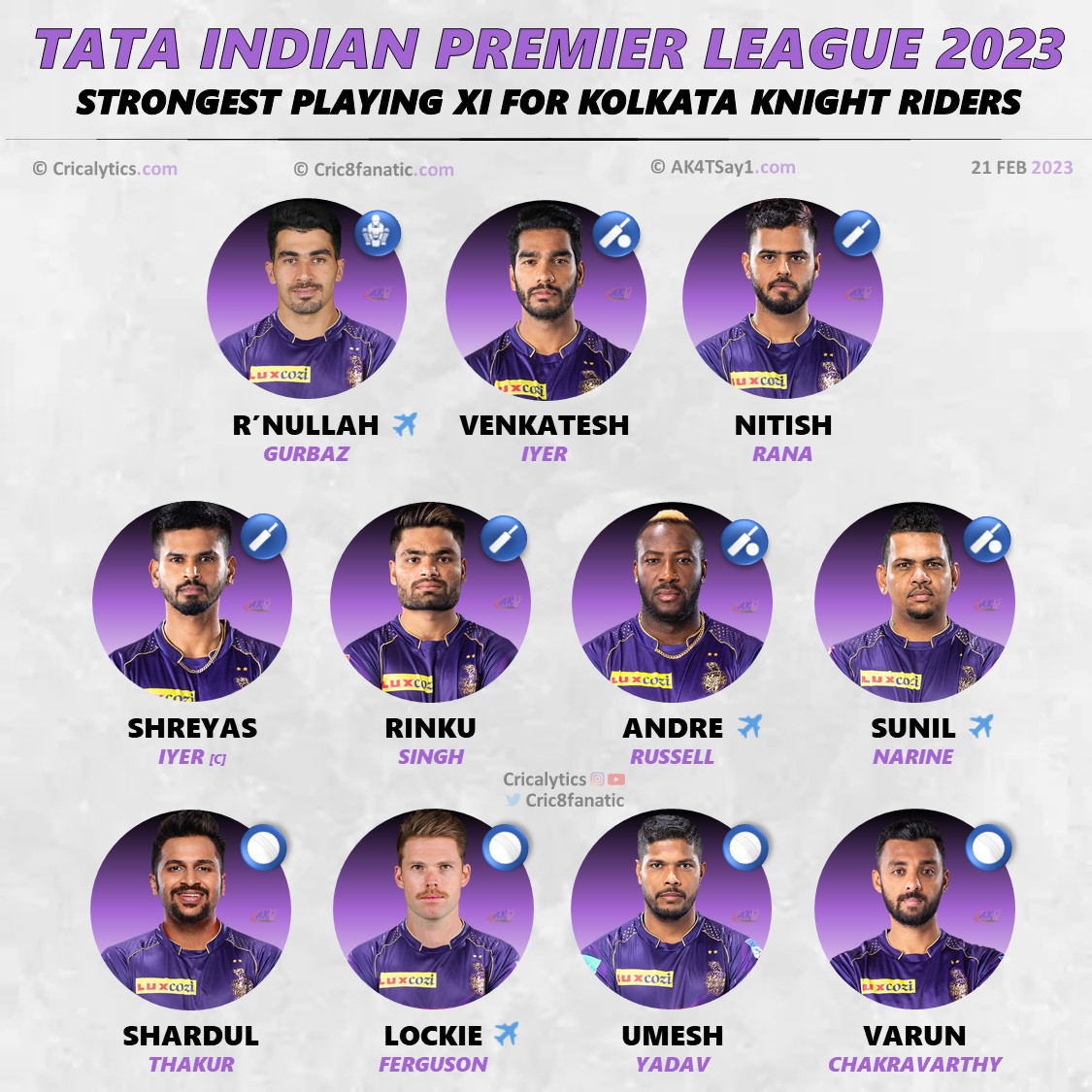 ipl 2023 predicted playing 11 kolkata knight riders kkr