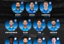 ipl 2023 strongest predicted playing 11 mumbai indians mi