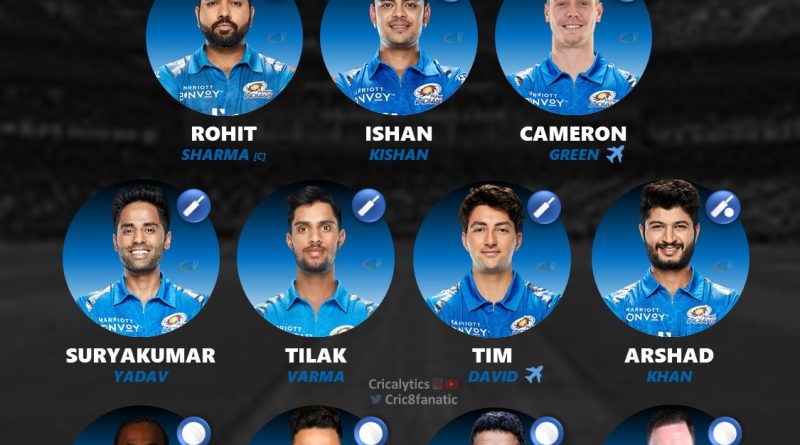 ipl 2023 strongest predicted playing 11 mumbai indians mi