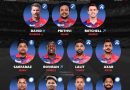 ipl 2023 best predicted playing 11 delhi capitals dc