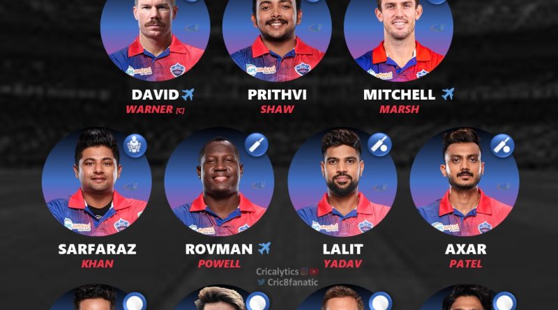 ipl 2023 best predicted playing 11 delhi capitals dc
