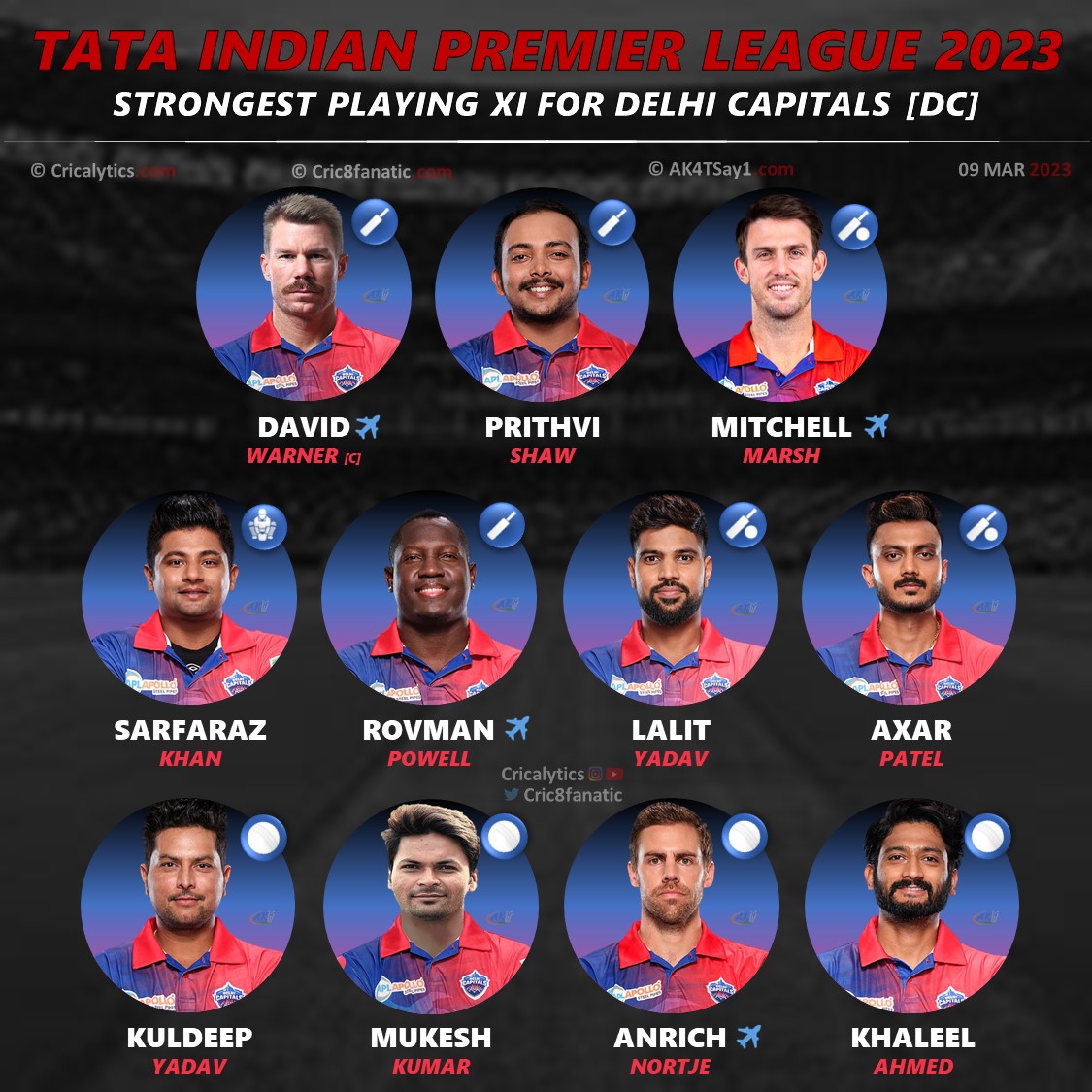 ipl 2023 best predicted playing 11 delhi capitals dc