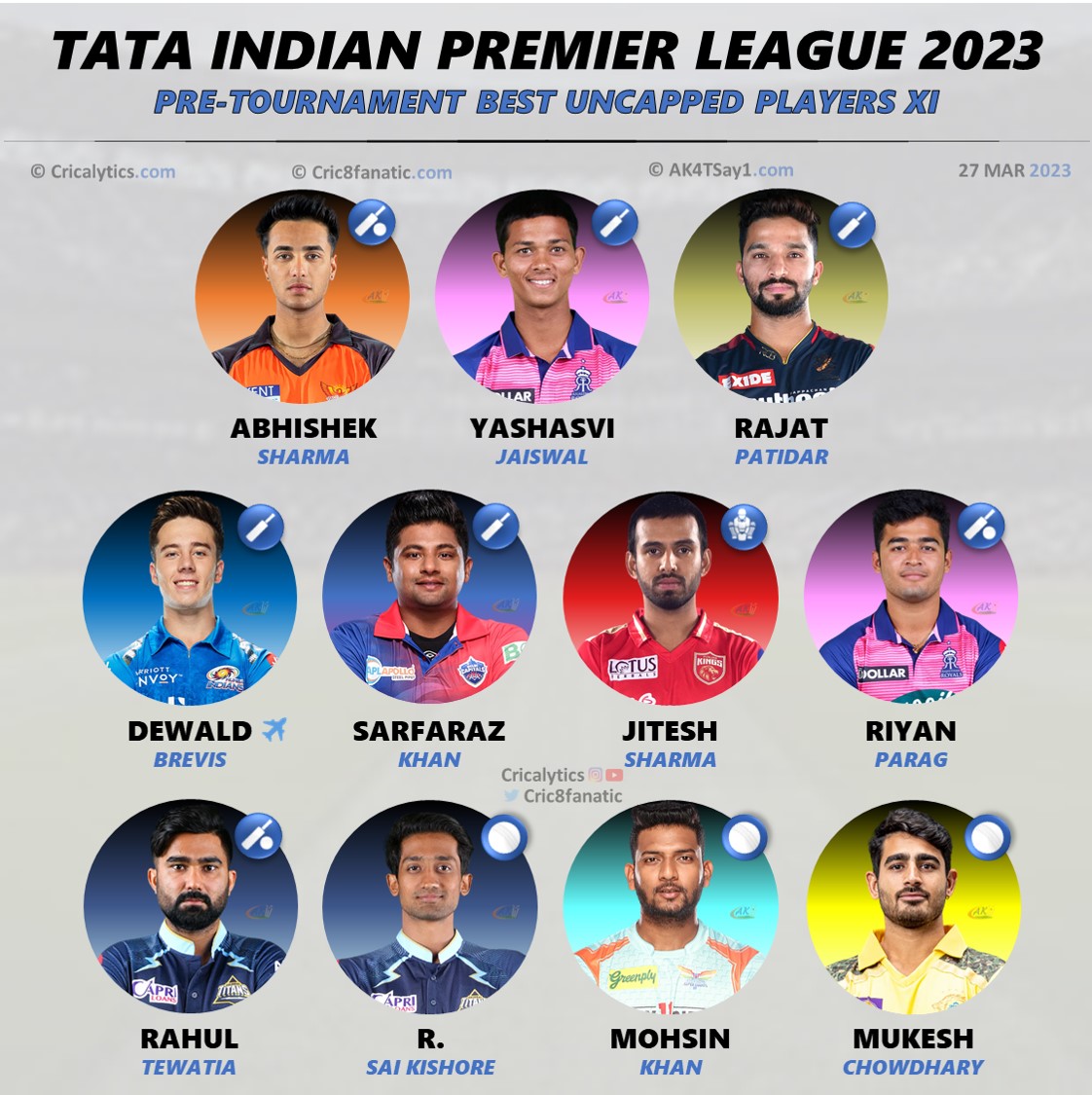 ipl 2023 best uncapped players 11