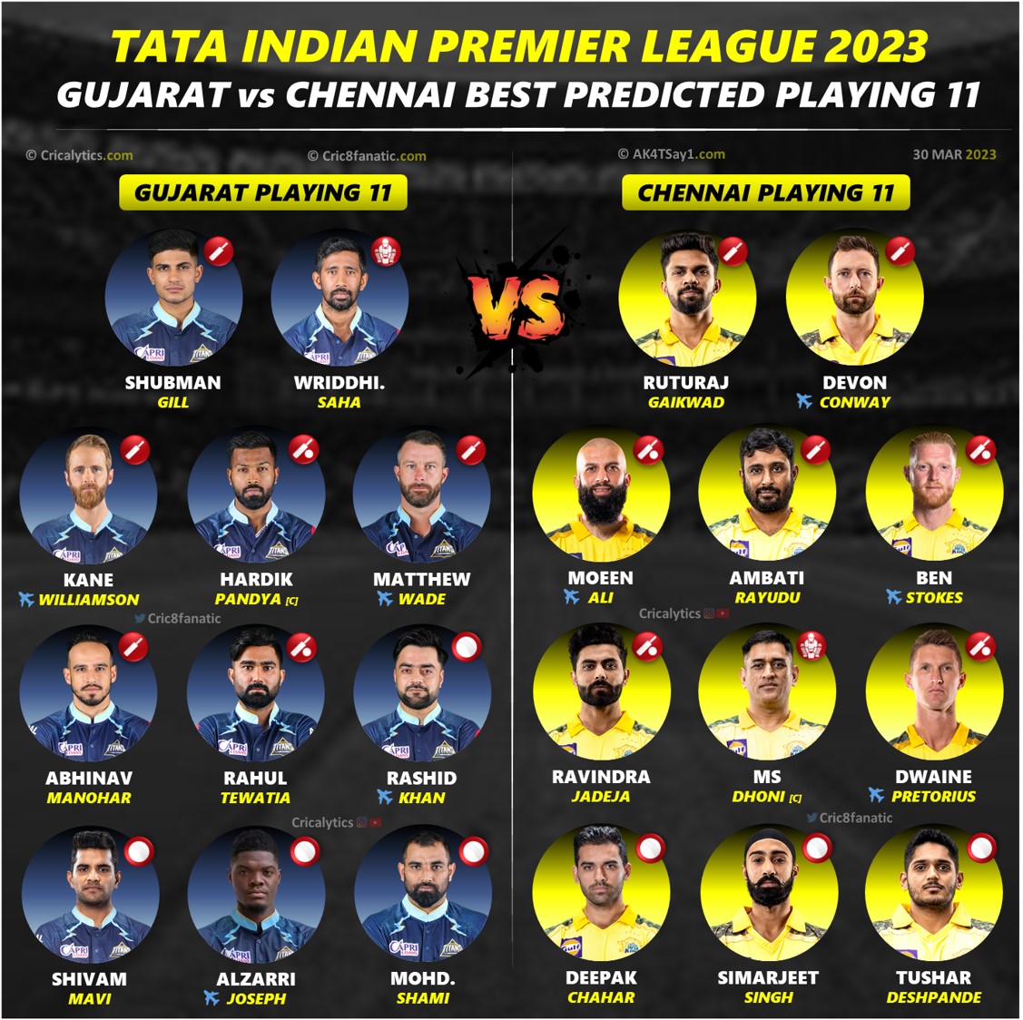 ipl 2023 csk vs gt best predicted playing 11 match 1