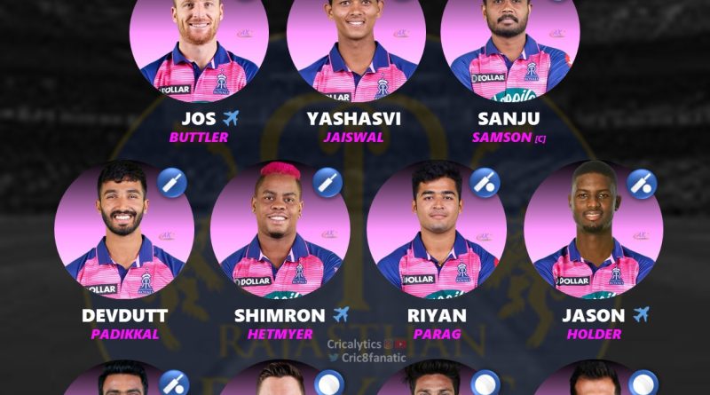 ipl 2023 ideal predicted playing 11 rajasthan royals rr