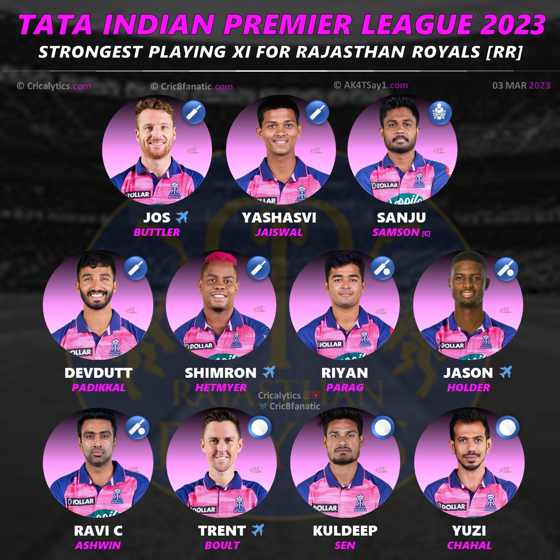 ipl 2023 ideal predicted playing 11 rajasthan royals rr