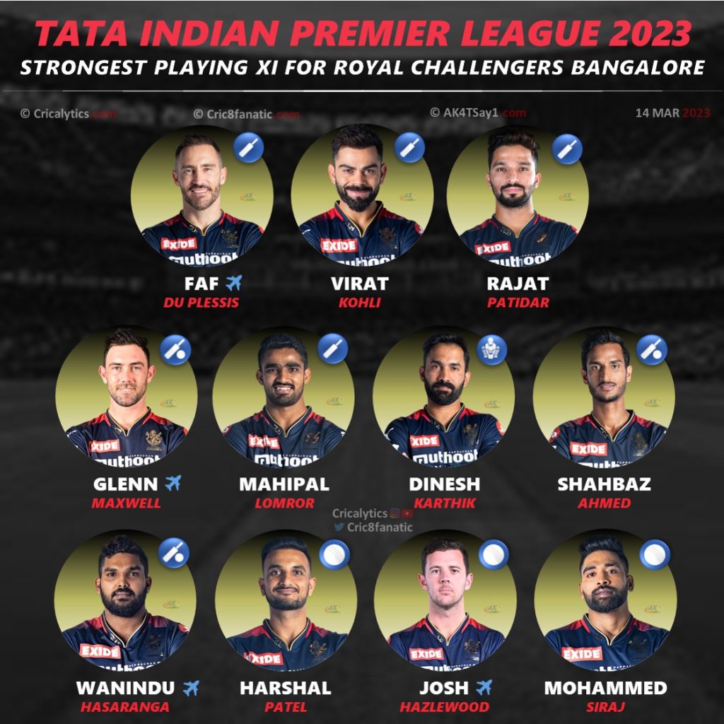 ipl 2023 predicted playing 11 royal challengers bangalore rcb