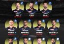 ipl 2023 predicted playing 11 royal challengers bangalore rcb