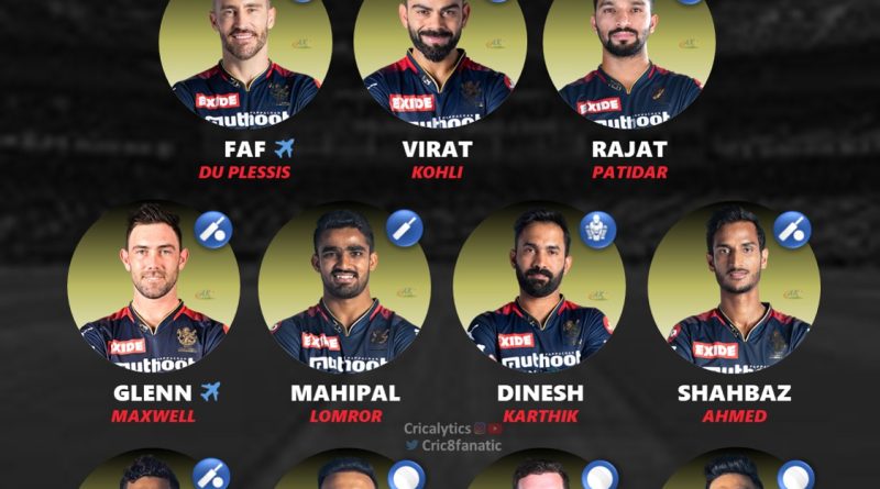 ipl 2023 predicted playing 11 royal challengers bangalore rcb