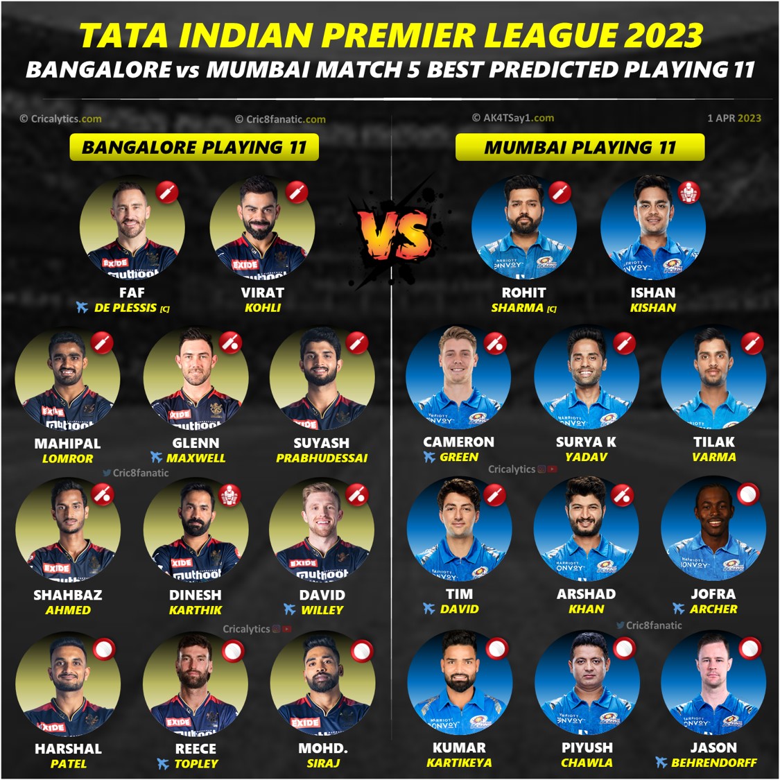 ipl 2023 rcb vs mi best predicted playing 11 match 5