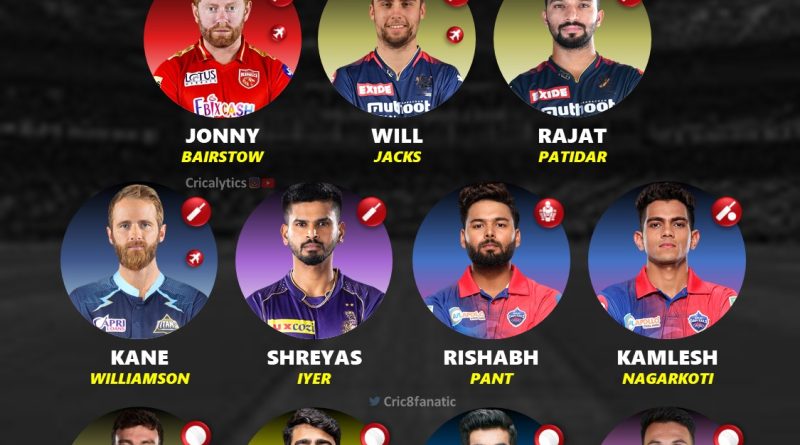 ipl 2023 most unlucky players 11