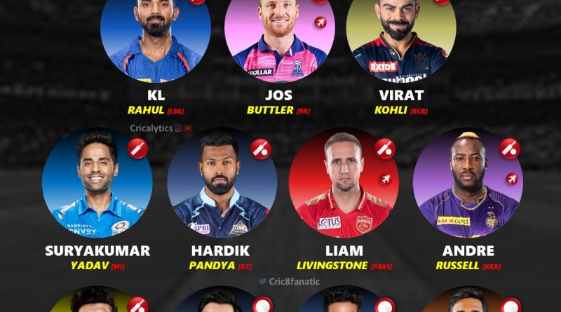 the best unique players 11 for ipl 2023