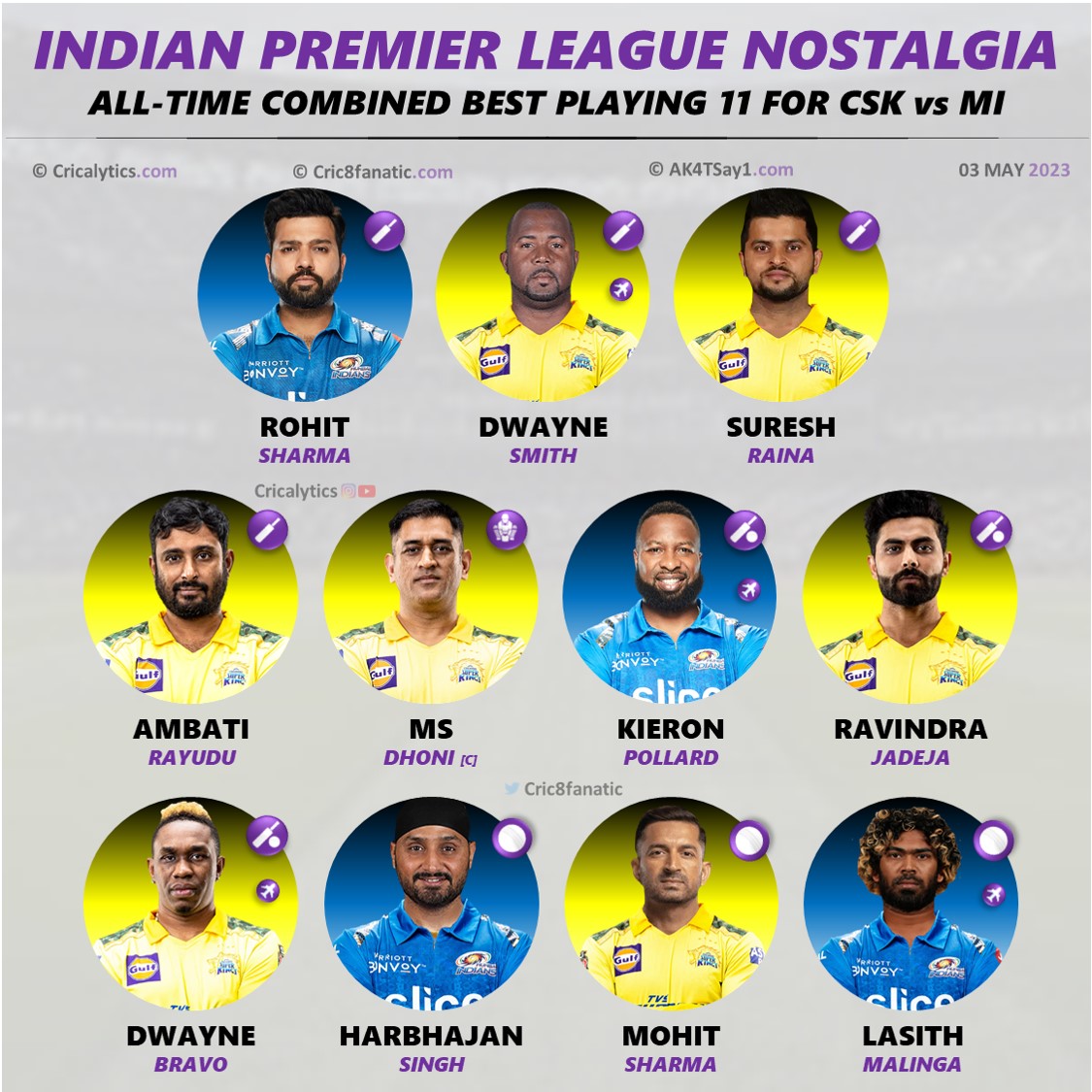 csk vs mi all time best playing 11 for ipl 2023 matches