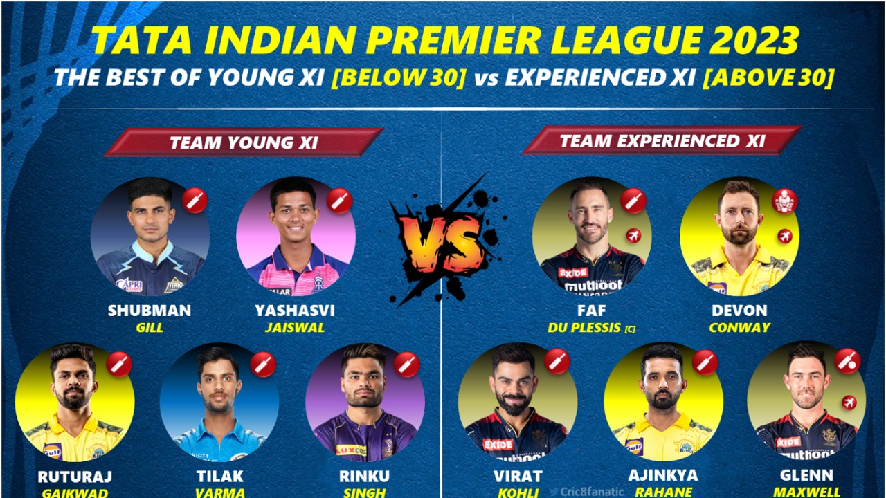 ipl 2023 best young vs experience 11 of the season