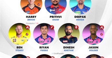ipl 2023 least value for money players 11 of the year