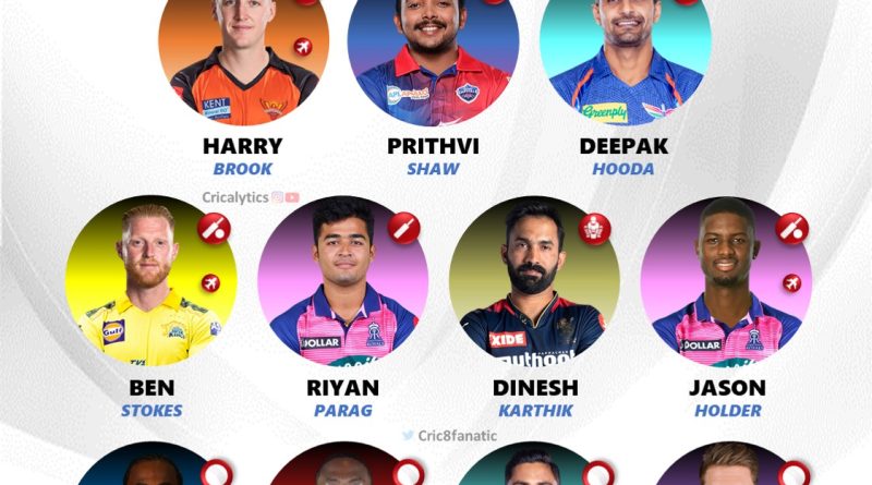 ipl 2023 least value for money players 11 of the year