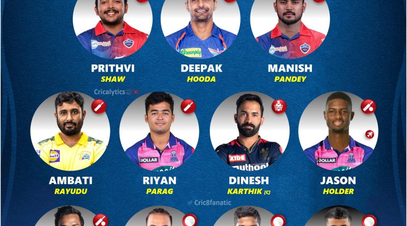 ipl 2023 list of flop players 11 of the season cricalytics