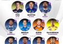 ipl 2023 underutulized players 11 of the tournament