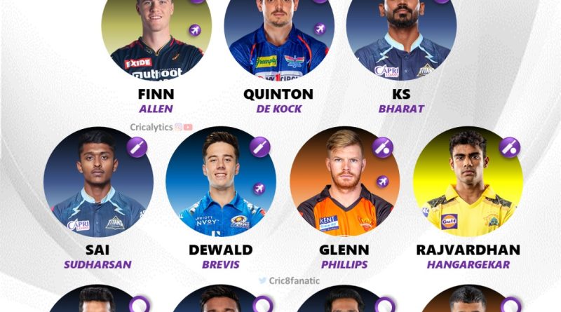 ipl 2023 underutulized players 11 of the tournament