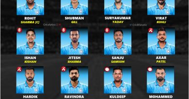 india vs west indies confirmed predicted odi squad 2023