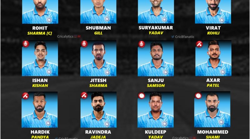 india vs west indies confirmed predicted odi squad 2023