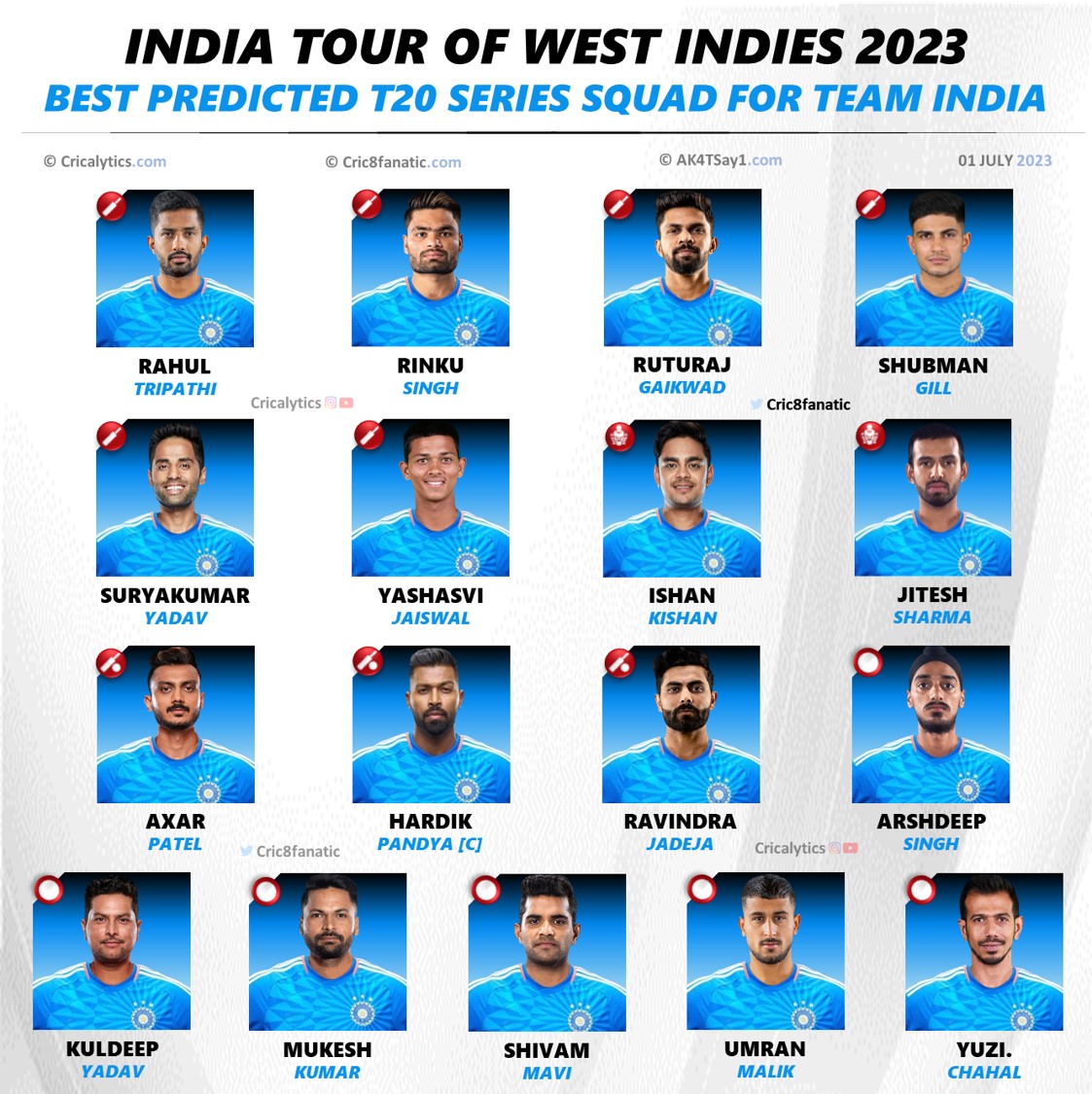 India vs West Indies 2023 Best Predicted T20 Squad Players List