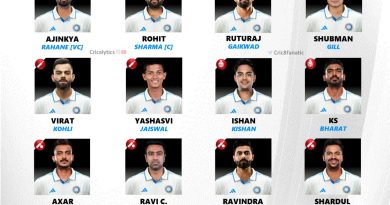 india vs west indies official test series squad 2023