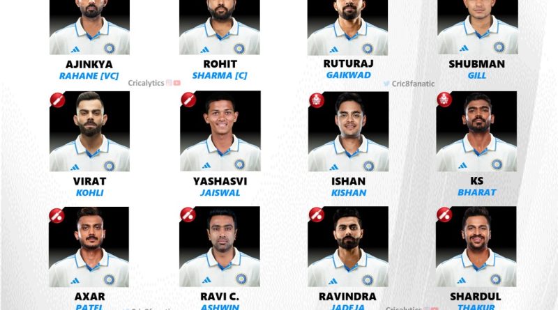 india vs west indies official test series squad 2023