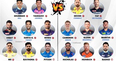 ipl 2023 best indian vs overseas players 11 of the year