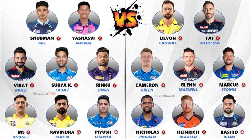 ipl 2023 best indian vs overseas players 11 of the year