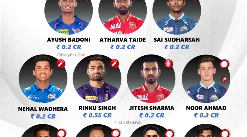ipl 2023 cost efficient bang for buck 11 of the season