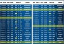 odi world cup 2023 confirmed schedule download cricalytics