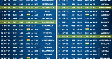 odi world cup 2023 confirmed schedule download cricalytics