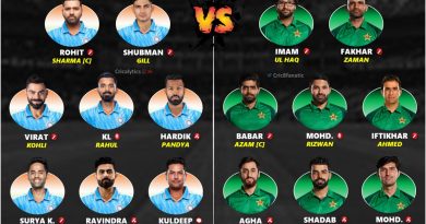 asia cup 2023 india vs pakistan strongest playing 11 both teams