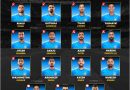india vs ireland 2023 confirmed t20 series squad players list for team india