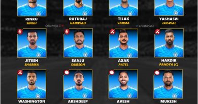 india vs ireland 2023 confirmed t20 series squad players list for team india