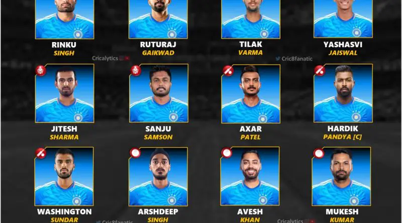 india vs ireland 2023 confirmed t20 series squad players list for team india