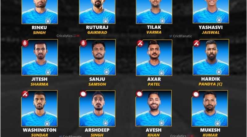 india vs ireland 2023 confirmed t20 series squad players list for team india