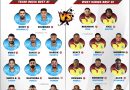 india vs west indies 2023 1st odi confirmed best playing 11