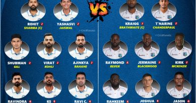 india vs west indies 2023 1st test match best playing 11