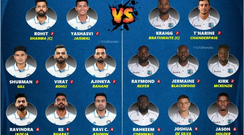 india vs west indies 2023 1st test match best playing 11