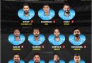 india vs west indies 2023 strongest predicted odi series playing 11