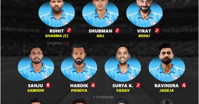 india vs west indies 2023 strongest predicted odi series playing 11