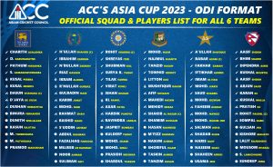 asia cup 2023 all six teams official squad and players list