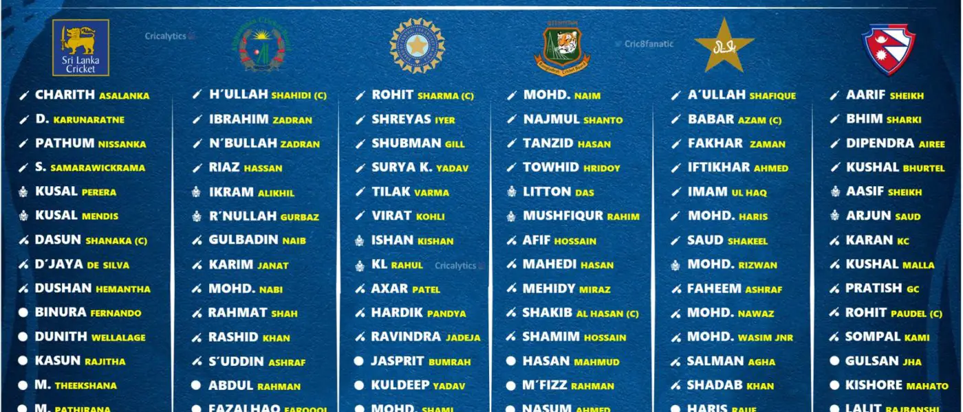 asia cup 2023 all six teams official squad players list