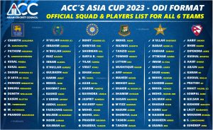 asia cup 2023 all six teams official squad players list
