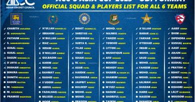 asia cup 2023 all six teams official squad players list