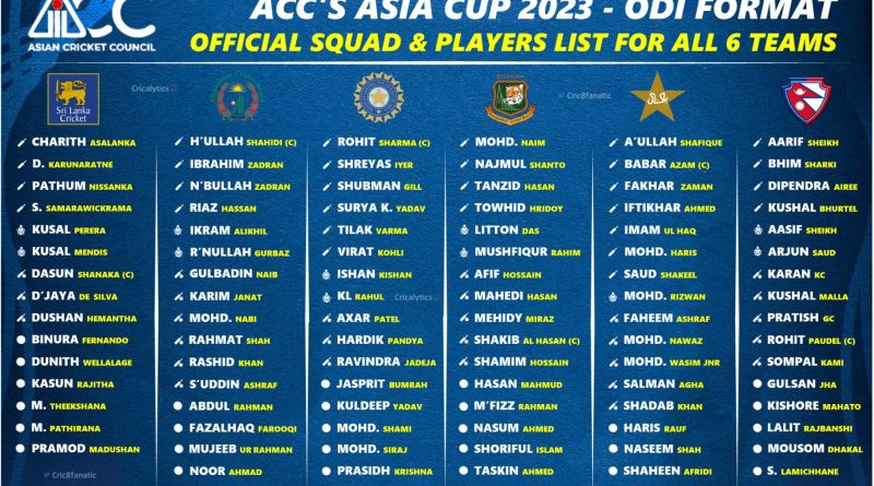 asia cup 2023 all six teams official squad players list