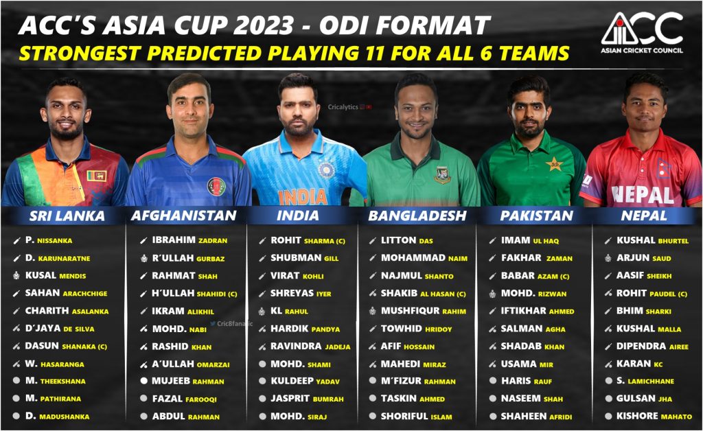 asia cup 2023 all six teams strongest playing 11